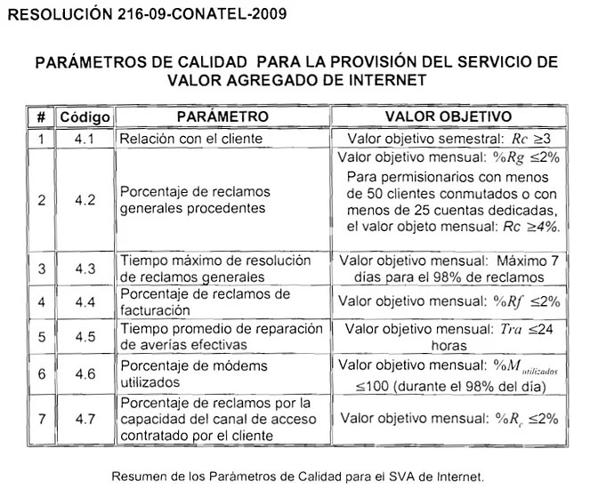indice-de-calidad